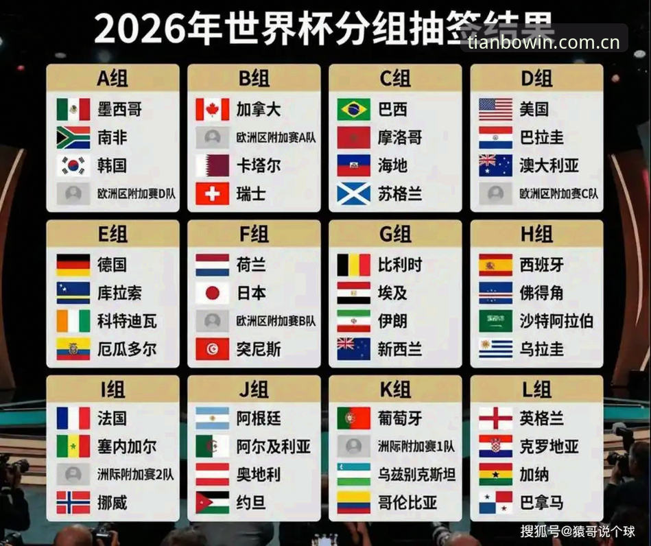 德国队世界杯大名单深度评测：诺伊尔王者归来，青春风暴席卷美加墨